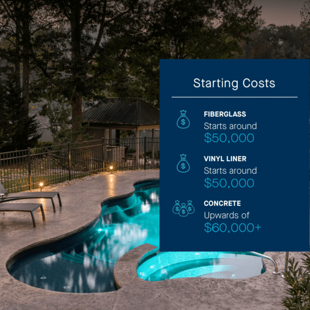 1-3_Starting-Costs@2x